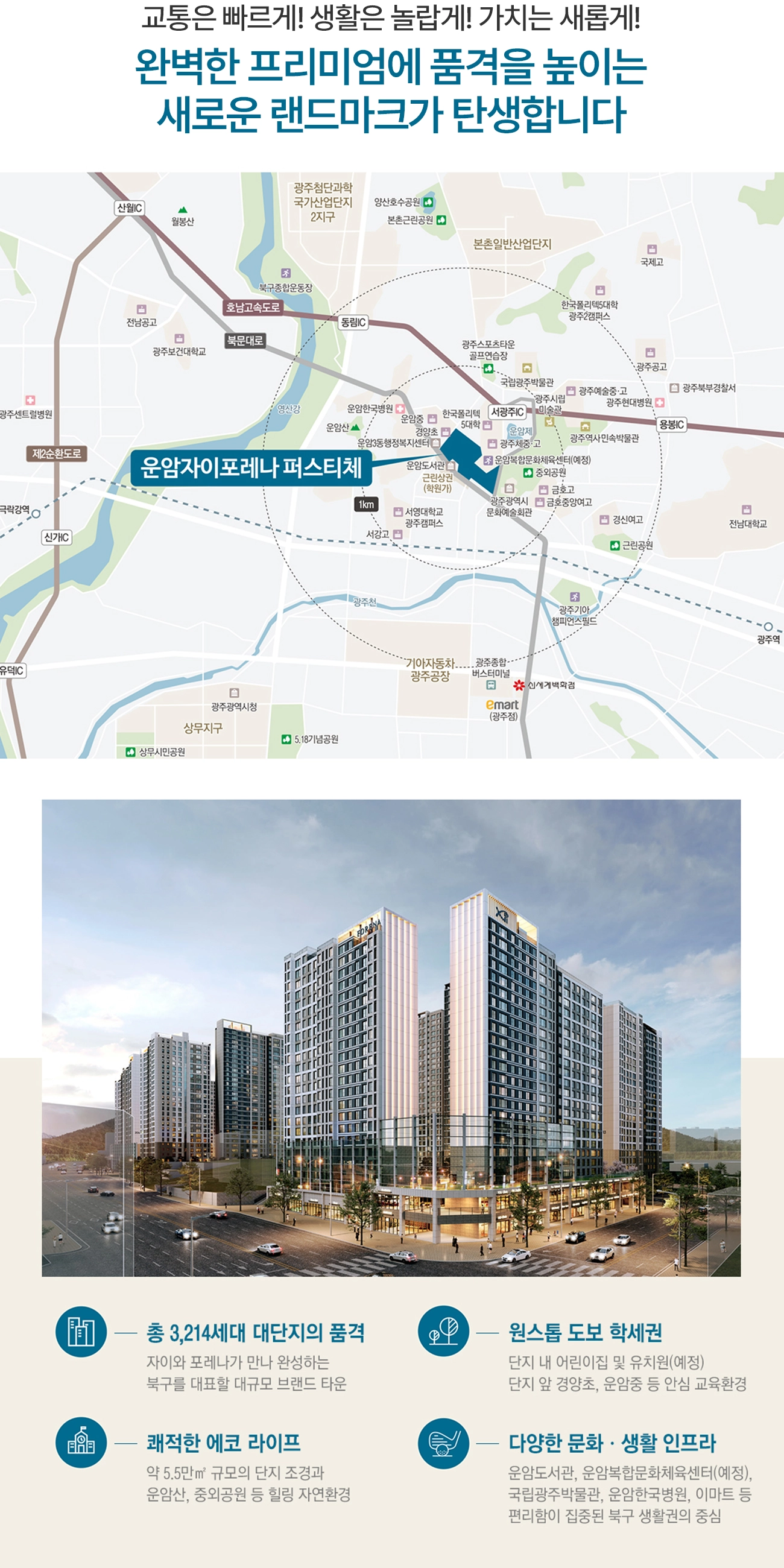 입지환경