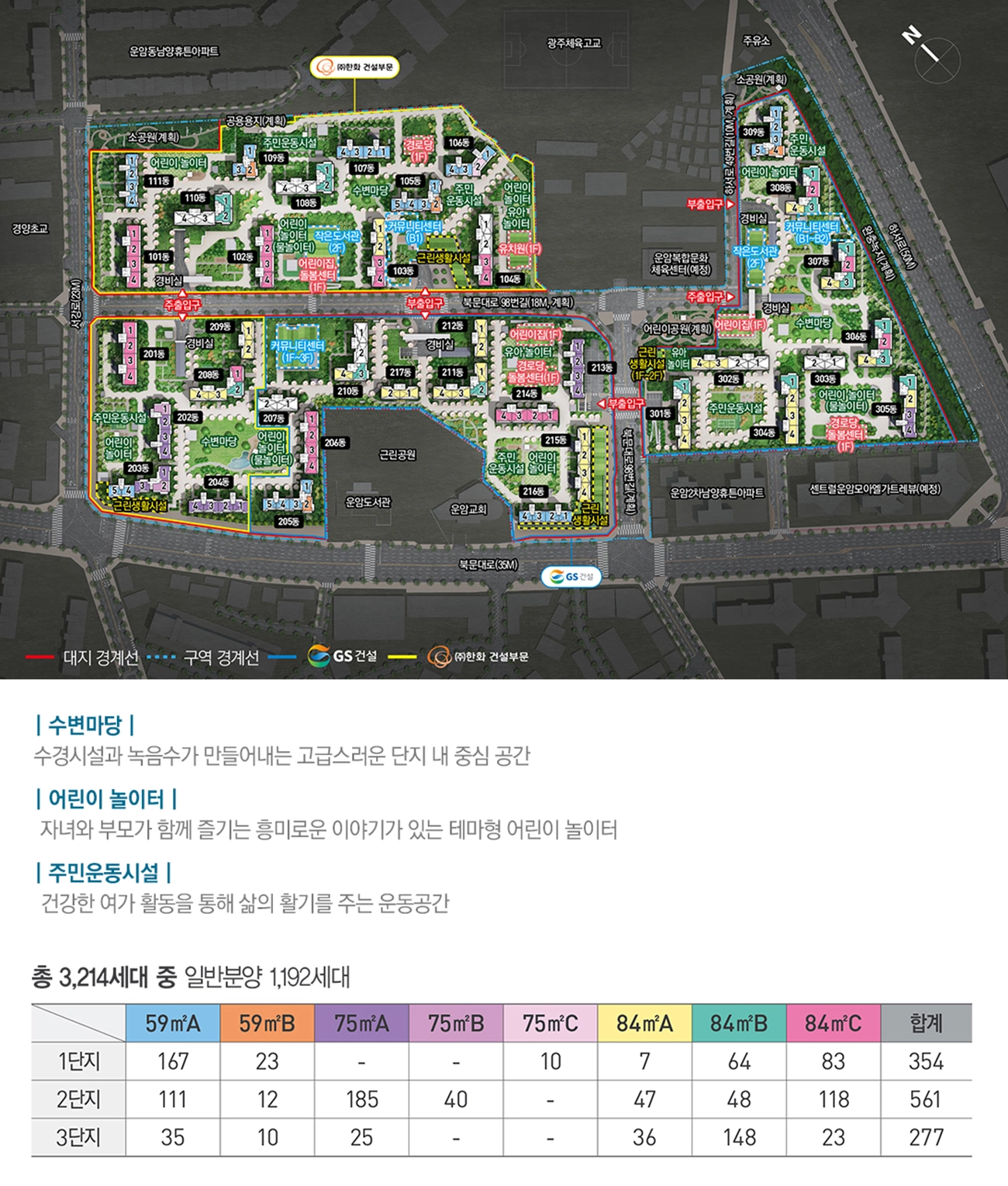 단지배치도