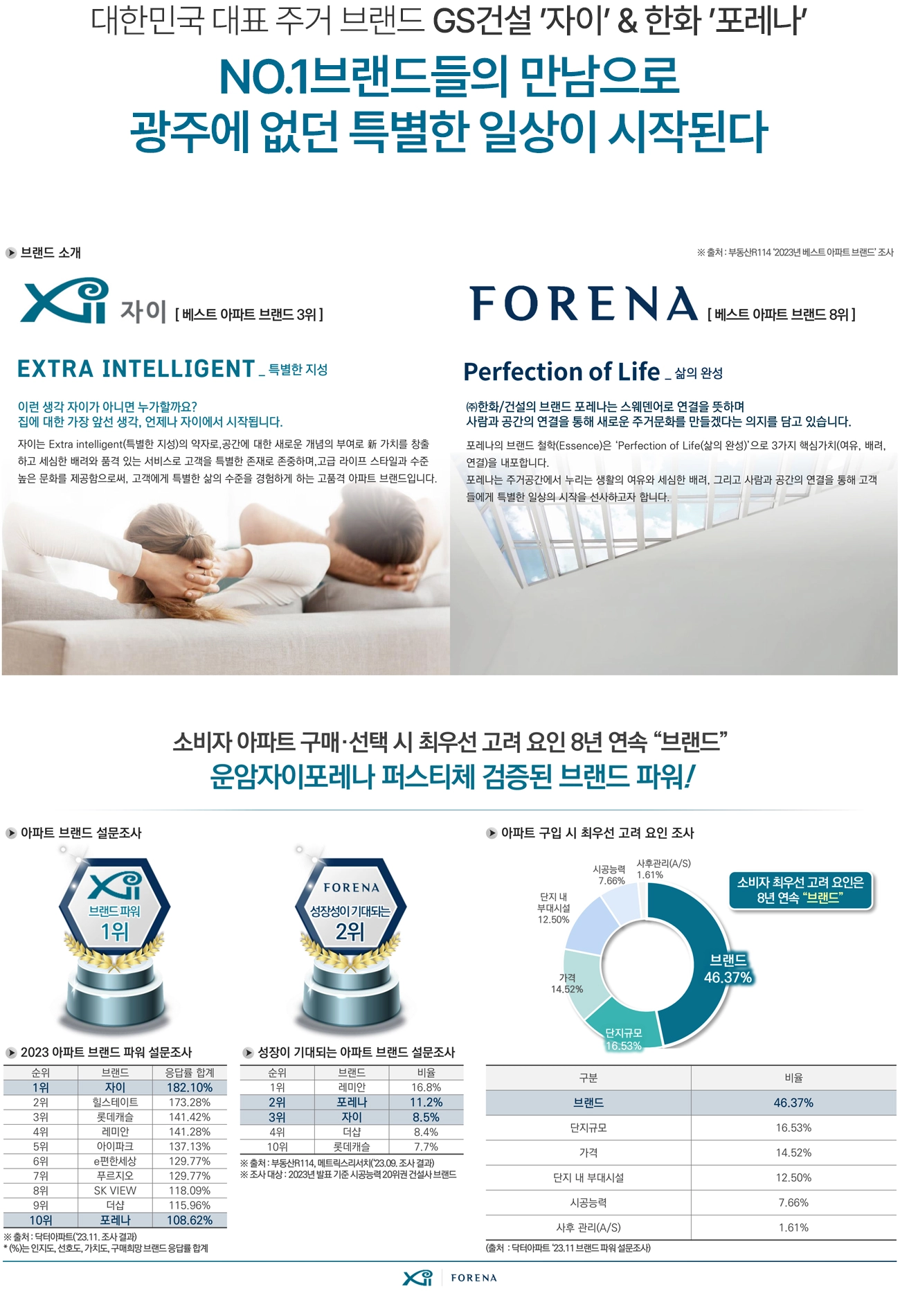 브랜드소개